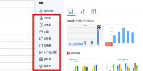 如何把Excel数据表快速转图表(excel数据怎么变图表) - 正数办公