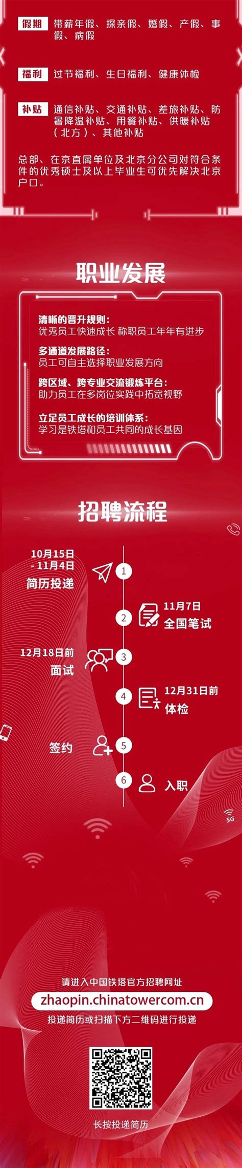 中国铁塔2021校园招聘正式启动－国务院国有资产监督管理委员会