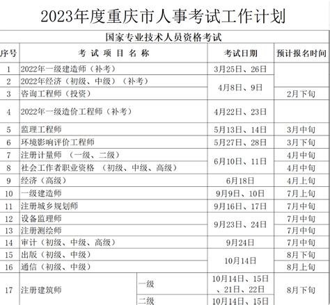 黄山市自然资源和规划局到长沙中心黄山基地调研座谈中国地质调查局长沙自然资源综合调查中心