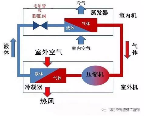 黑龙江省瑞雪制冷设备有限公司
