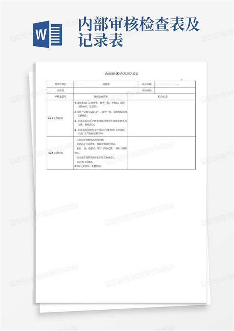 2015新版三体系内审检查表_word文档在线阅读与下载_免费文档