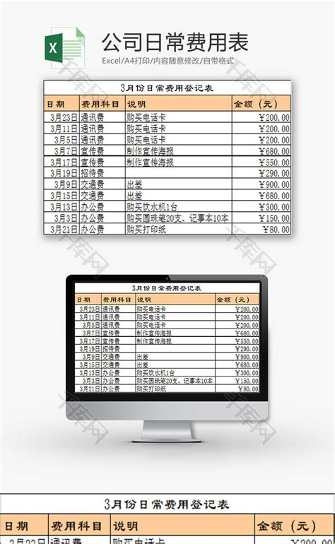 财务报表公司日常费用表Excel模板_千库网(excelID：78963)