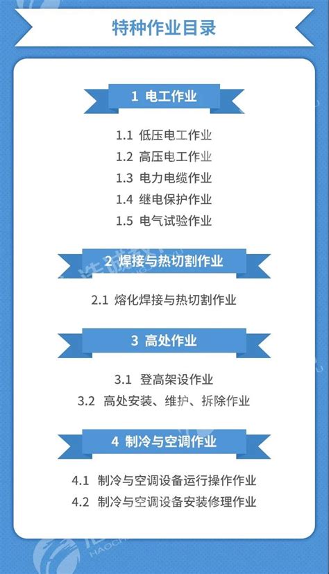 2022年安全生产特种作业培训火热招生中-成都浩诚教育-专业的保健按摩师\公共营养师培训学校