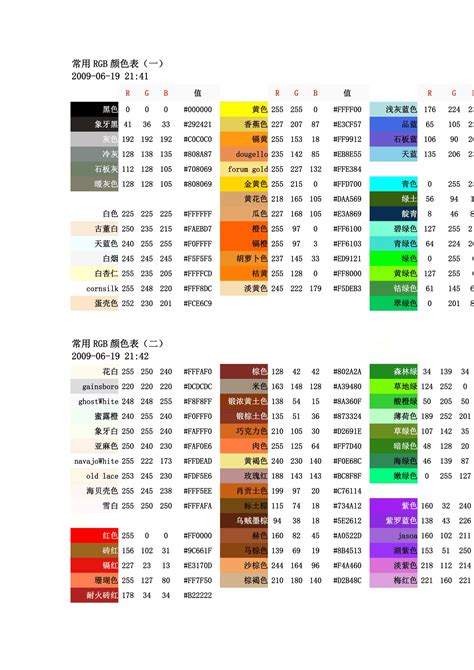 常用颜色的RGB和HSB(HSL)值_文档之家
