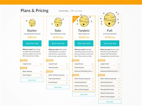 网站服务多套餐价格表单UI设计模板 Pricing Table - 16图库素材网