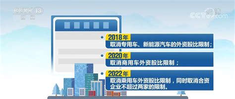 2021年版外资准入负面清单公布 2022年1月1日起施行 - 政策动态 - 中国产业经济信息网