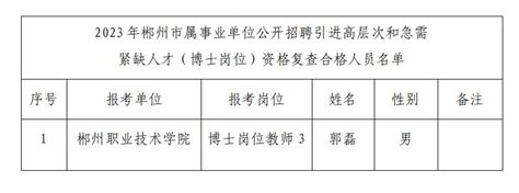 2022年湖南省郴州市汝城县第二批事业单位公开招聘（引进）急需紧缺人才公告