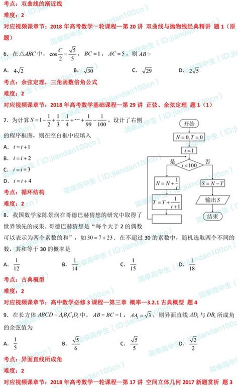 怎么把题目做成电子试卷(如何把试卷变成电子版)_考拉文库