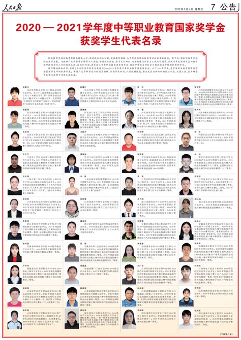 祝贺！重庆5名学子入选国家奖学金获奖学生代表名录_中职_中国_学年度