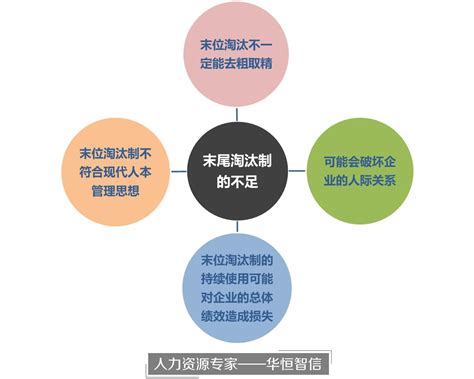 为什么说教师是永不会被淘汰的职业