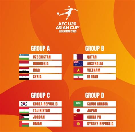 U23亚洲杯决赛今晚进行 乌兹将迎战沙特_球天下体育