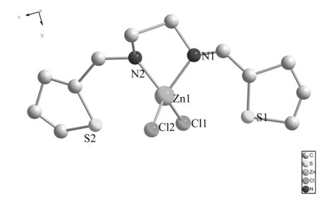 分子式为ZnCl3C2H9N2的Zn(II)-乙二胺配合物及其制备方法与流程
