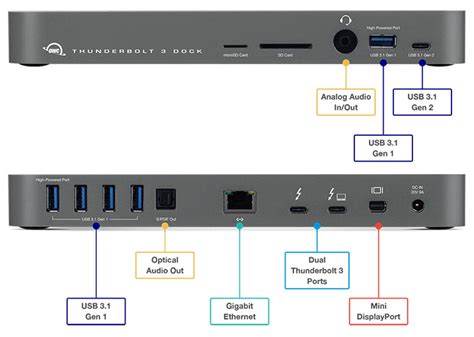 USB-C便携式95W供电笔记本雷电3外接DP1.2 HDMI2.0 4K 60hz显示器-原装3C网-老虎的博客