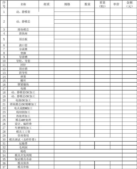 模具制造成本分析表.样本_word文档在线阅读与下载_免费文档