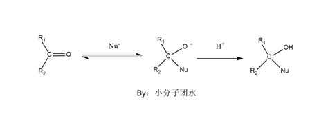 在下列反应中浓硫酸既表现出氧化性又表现出强酸性的是( ) A.2NaCl+H2SO4(浓) . Na2SO4+2HCl↑B.Cu+2H2SO4(浓) . CuSO4+SO2↑+2H2OC.C+ ...
