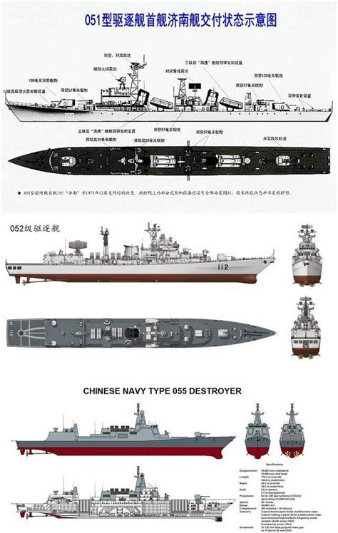 [组图]海军最新型052D级驱逐舰至少建10艘-珠海航展集团有限公司