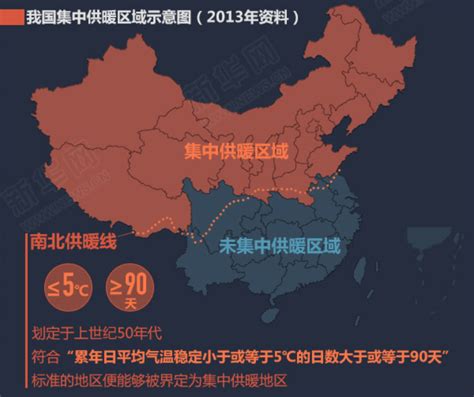2018年中国地热行业现状，供暖面积增长迅速「图」_华经情报网_华经产业研究院