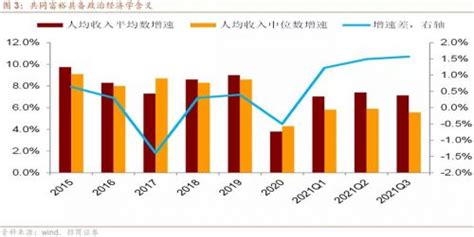 2021年中国红色旅游市场分析报告-市场规模现状与发展趋势分析_观研报告网