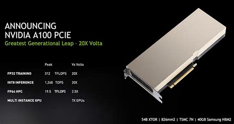 NVIDIA最强GPU推PCIe版！30款内置A100服务器今夏齐发_手机新浪网