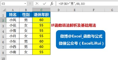Excel条件判断函数：IF函数应用教程及案例解析 - 正数办公