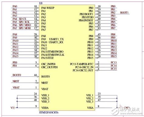 MT8880接口电路图-接口电路-维库电子市场网