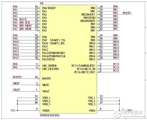 atmega16引脚图各脚功能及封装形式