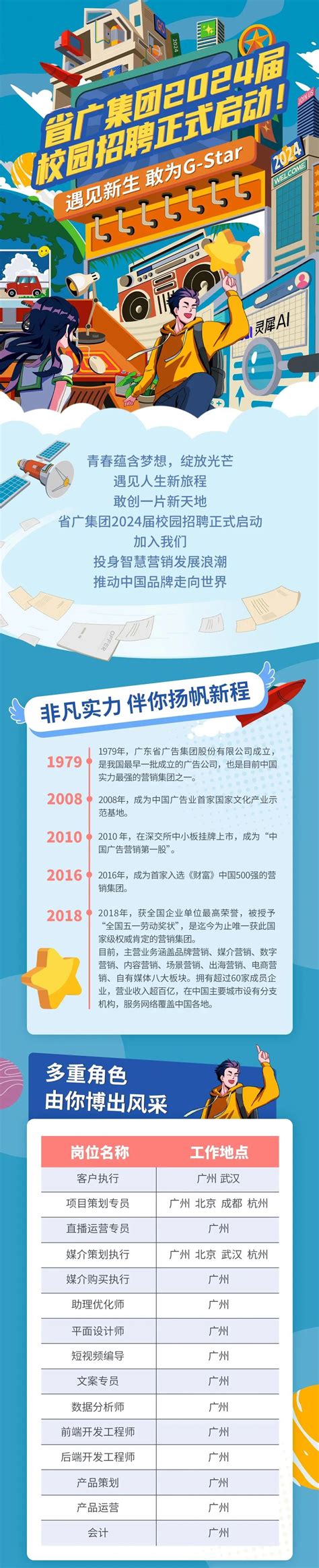 2024校园招聘_省广集团_应届生求职网