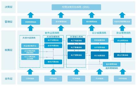 预计到2025年，中国数据中心市场规模将突破360亿美元_第1页_比特网