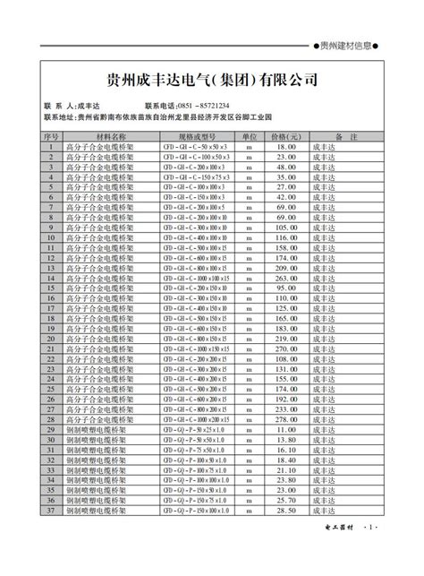 陕西省2017年12月工程造价信息 - 陕西省造价信息 - 祖国建材通