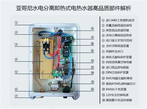 快热式家用电热水器的设计(含电路原理图,程序,元件清单)|电子|电子信息