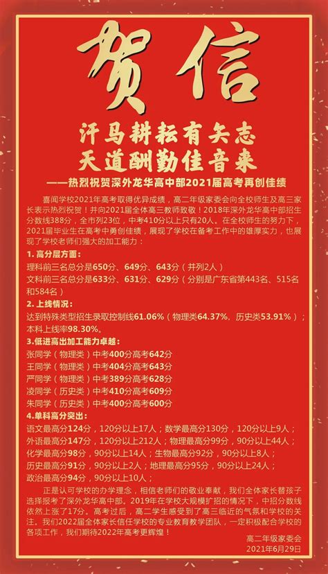 2021深圳外国语龙华高中部高考喜报成绩、本科特控线上线人数情况,91中考网
