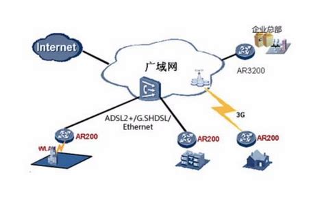 江苏有线启动全国首个广电5G核心网省级节点建设 | DVBCN