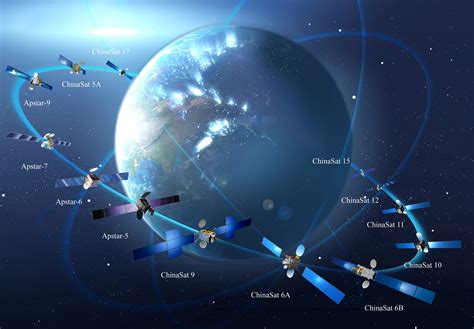 中国卫星激光通信零的突破：覆盖全球-卫星,激光,通信,行云二号 ——快科技(驱动之家旗下媒体)--科技改变未来