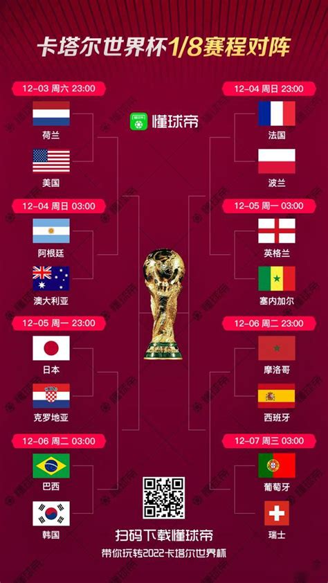 2022卡塔尔世界杯1/8决赛赛程直播时间表 16强对阵名单列表图 - 体育新闻 - 生活热点
