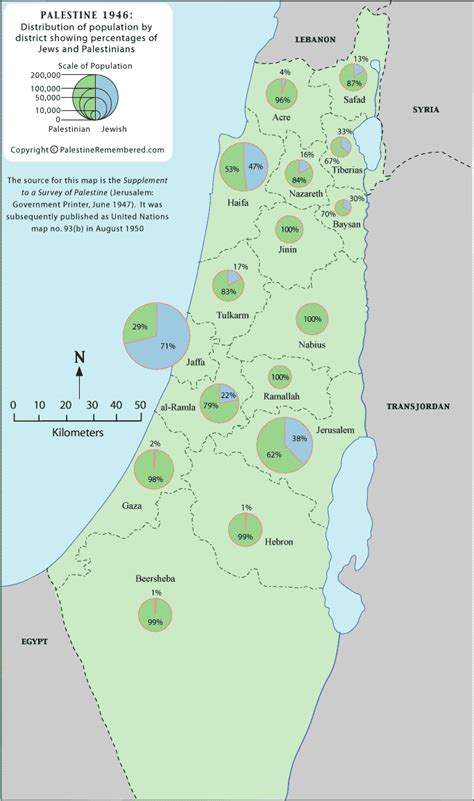 巴勒斯坦历史 - 快懂百科