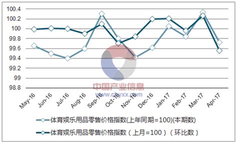 零售圈日报：浙江首家Costco将开业；又一知名超市关店；茅台再获第一 # 零售头条：浙江首家Costco将开业《零售圈》获悉，Costco ...