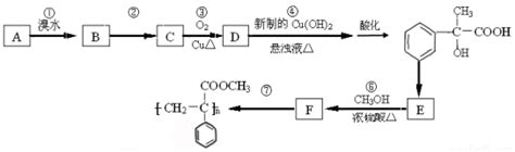 4．在含有Cu(NO3)2.Mg(NO3)2和AgNO3的溶液中加入适量锌粉.首先置换出的是 A．Mg B． Cu C． Ag D． H2 ...
