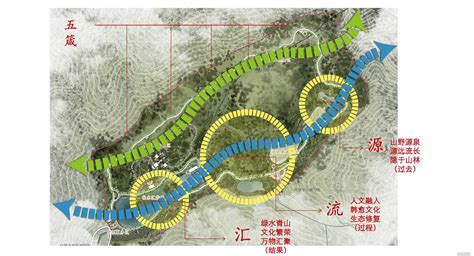 阳山县九寨冲湿地景区（本土珍稀植物园）规划（2019-2024年）-广州天地林业有限公司