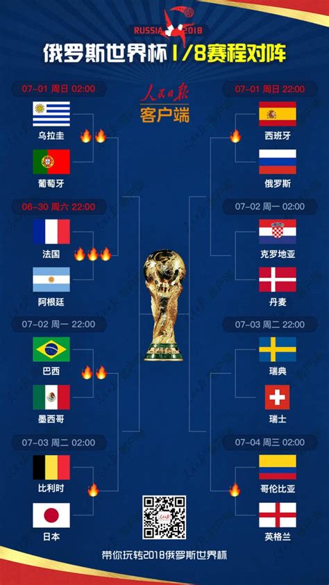 2026世界杯亚洲8.5个名额，国足闯进18强赛就是成功_PP视频体育频道
