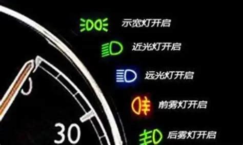 汽车仪表盘上的各种指示灯有哪些 【图】_电动邦