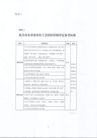 关于对广州市家庭服务行业工会联合会申报五星级工会组织的公示_广州市家庭服务行业协会