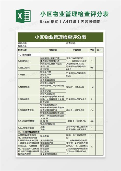 简洁小区物业管理检查评分表Excel模板下载_熊猫办公