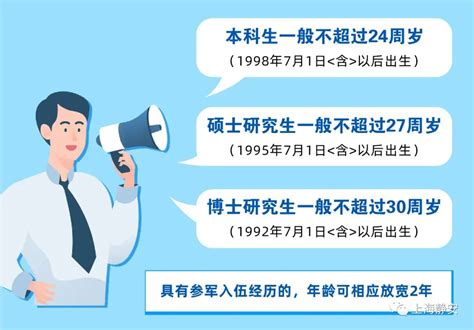 【上海静安 选调&储备人才】上海市静安区2023年储备人才暨定向选调生招录公告