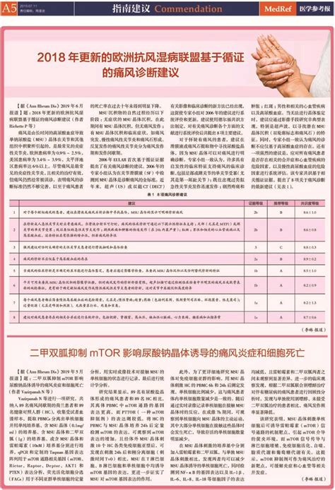 医学参考报风湿免疫频道电子版2019-07_电子报纸_北京托拉斯特医学传媒