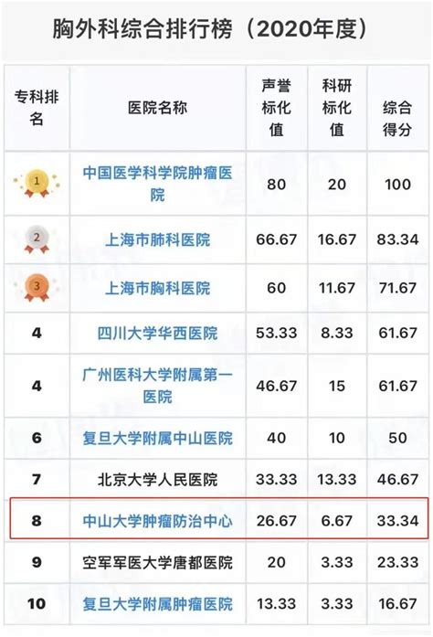 阳新县中医医院简介_湖北省阳新县中医医院