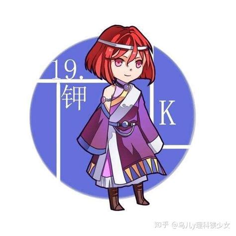 化学少女非主流头像