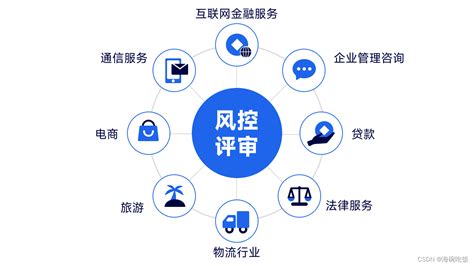 一文带你看透手机号码归属地 - Eolink 用户社区 - 与中国开发者共同成长的API社区