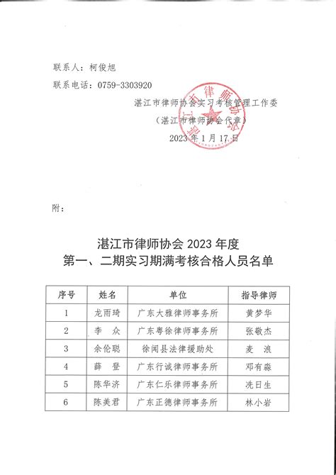 湛江市律师协会申请律师执业人员实习期满面试考核结果公示