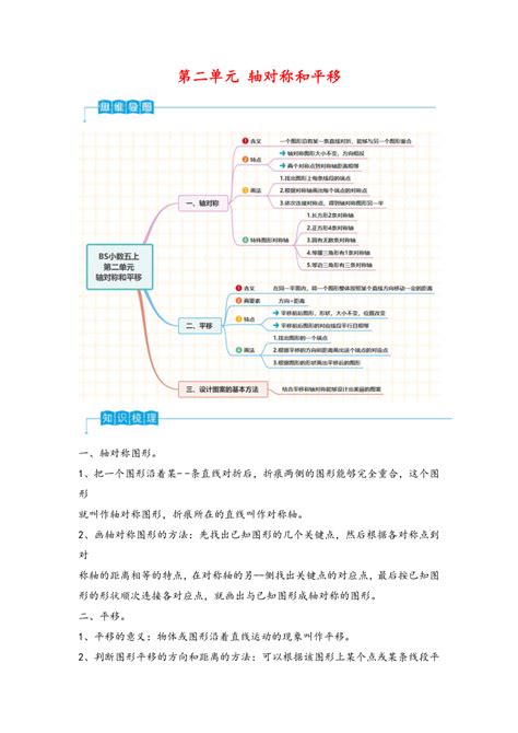 第二单元 轴对称和平移（思维导图 知识梳理 真题演练）五年级数学上册（北师大版）（含解析）-21世纪教育网