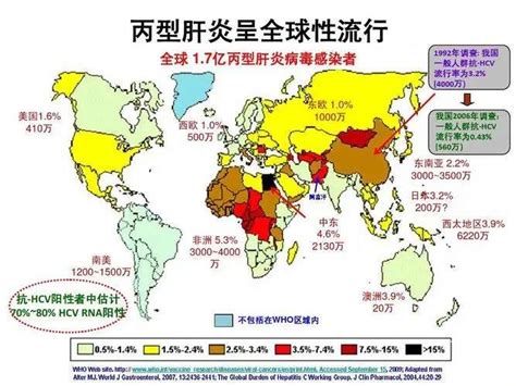 2022年11月18日[肝炎概念]涨停板金字塔 观龙头，知大势，定决策！1板(5)： 天坛生物 、中国医药、 亚太药业 、 华兰生物 、 方盛 ...